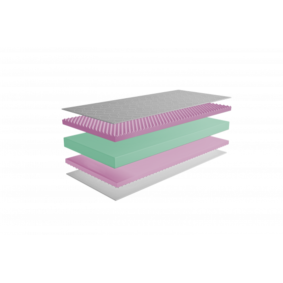Obrázok pre Orthopedic HARDY PLUS 1 + 1 + darček 1x chránič matraca