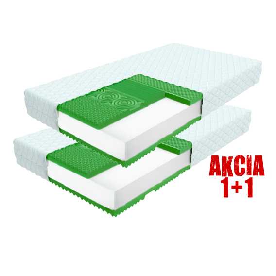 Orthopedic HARDY PLUS 1 + 1 + darček 1x chránič matraca Obrázok pre Orthopedic HARDY PLUS 1 + 1 + darček 1x chránič matraca