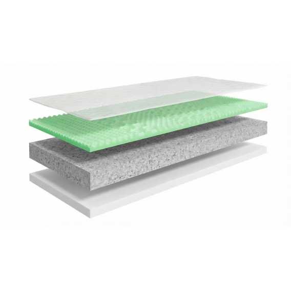 Obrázok pre Matrac Orthopedic HARD 20 PLUS 1+1 + darček 1x chránič matraca