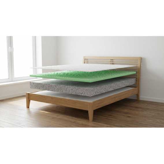 Obrázok pre Matrac Orthopedic HARD 20 PLUS 1+1 + darček 1x chránič matraca