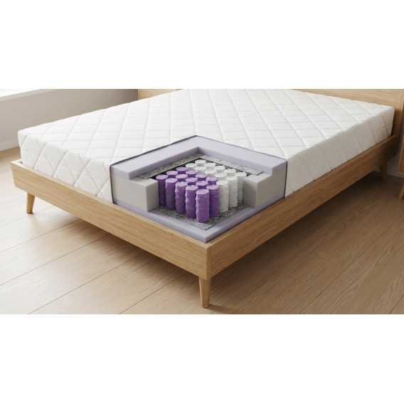 Obrázok pre Matrac Orthopedic Ideal + darček 2x set paplón vankúš + 1 x chránič matraca