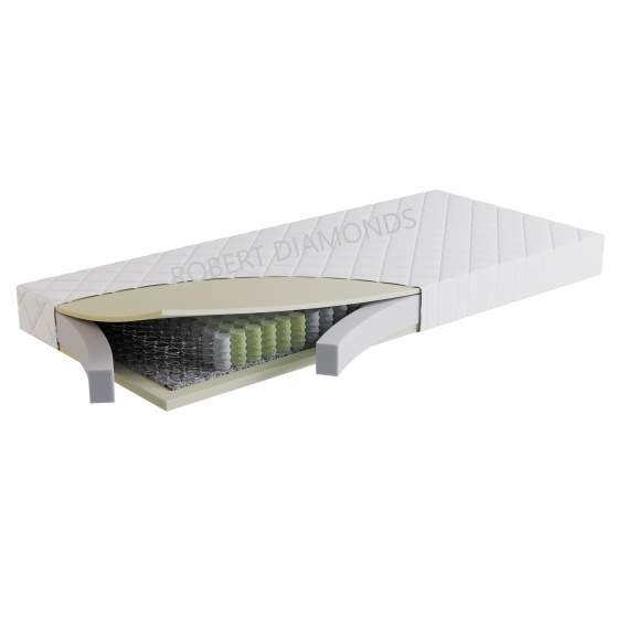 Obrázok pre Matrac ORTHOPEDIC OPTIMAL + darček 2x set paplón vankúš + 1 x chránič matraca