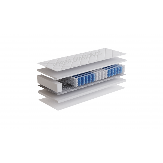 Obrázok pre Matrac Orthopedic Lux + darček 2x set paplón vankúš + 1 x chránič matraca