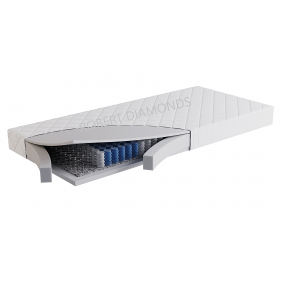 Obrázok pre Matrac Orthopedic Lux + darček 2x set paplón vankúš + 1 x chránič matraca