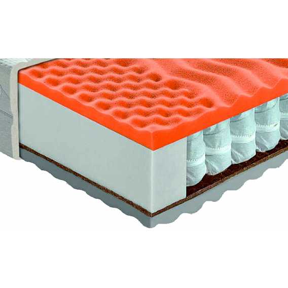 Obrázok pre Matrac SUPER PREMIUM + darček 2x set paplón vankúš + 1 x chránič matraca