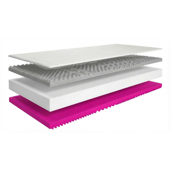 Obrázok pre Matrac Orthopedic King + darček 2x set paplón vankúš + 1 x chránič matraca