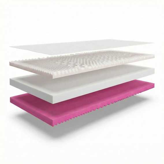 Obrázok pre Orthopedic Start Plus