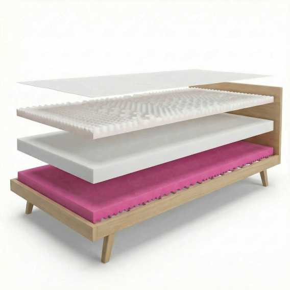 Obrázok pre Orthopedic Start Plus