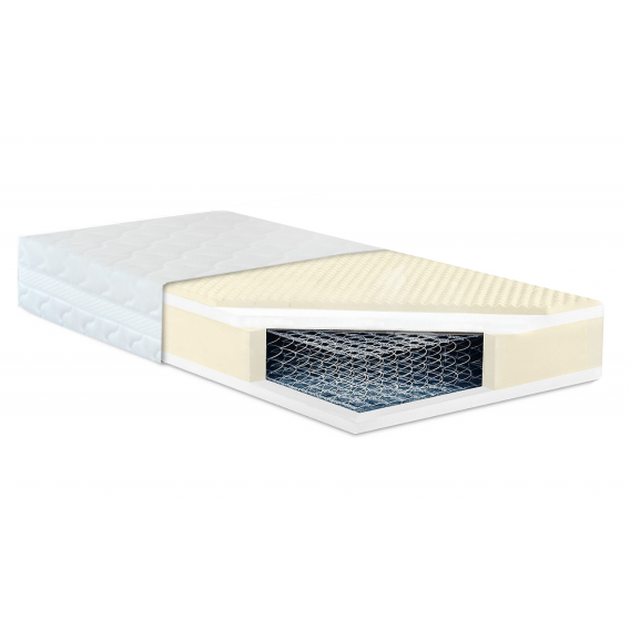 Obrázok pre ORTHOPEDIC BIG STAR 1+1 + darček 1x chránič matraca