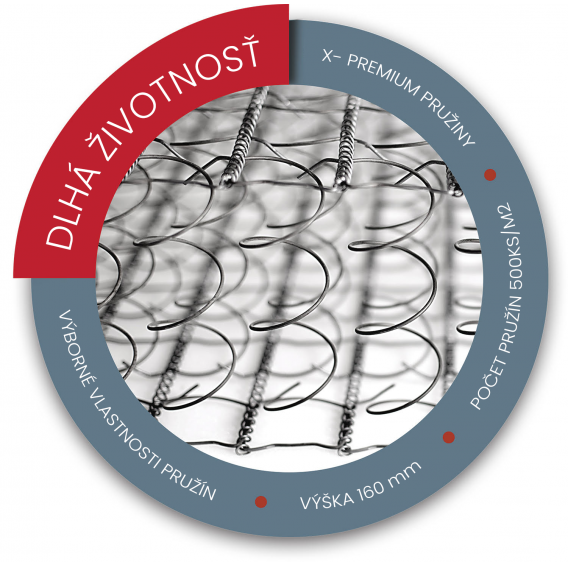 Obrázok pre ORTHOPEDIC BIG STAR 1+1 + darček 1x chránič matraca