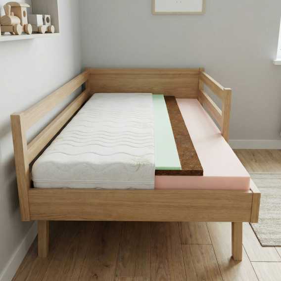 Obrázok pre Matrac Orthopedic Kids & Teen