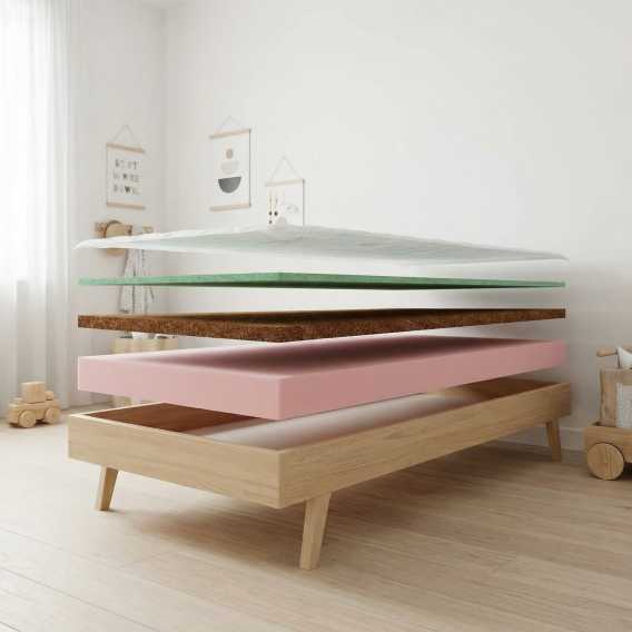 Obrázok pre Matrac Orthopedic Kids & Teen 1+1 + darček 1x chránič matraca