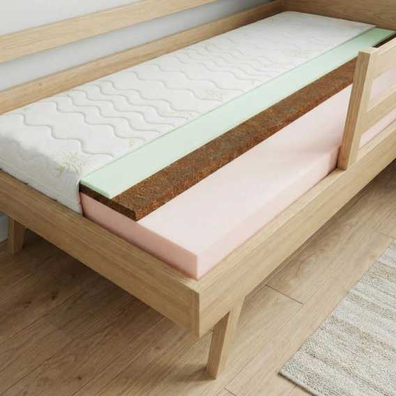 Obrázok pre Matrac Orthopedic Kids & Teen 1+1 + darček 1x chránič matraca