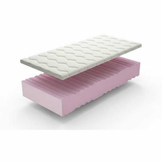 Obrázok pre Matrac Orthopedic Zara Plus 1+1