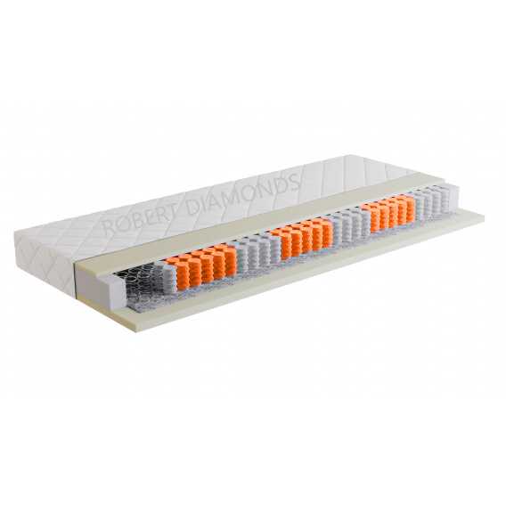 Obrázok pre Orthopedic De Luxe 1 + 1 + darček 1x chránič matraca