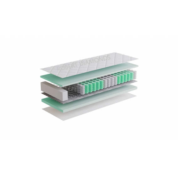 Obrázok pre Matrac Orthopedic Comfort Plus