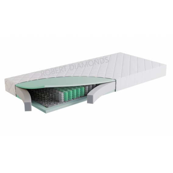 Obrázok pre Matrac Orthopedic Comfort Plus