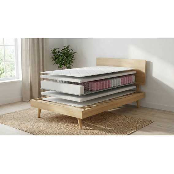 Obrázok pre Matrac Fyzio Extra