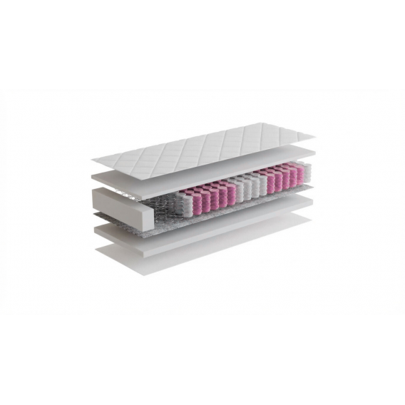 Obrázok pre Matrac Fyzio Extra 1+1 + darček 1x chránič matraca