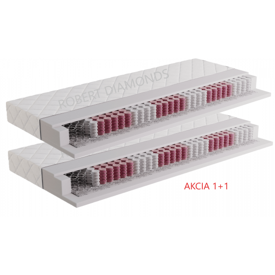 Matrac Fyzio Extra 1+1 + darček 1x chránič matraca Obrázok pre Matrac Fyzio Extra 1+1 + darček 1x chránič matraca