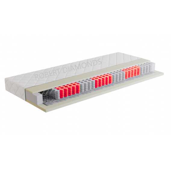 Obrázok pre Matrac Fyzio Lux 1+1 + darček 1x chránič matraca