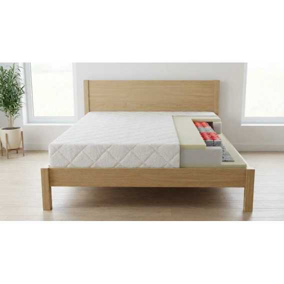 Obrázok pre Matrac Fyzio Lux 1+1 + darček 1x chránič matraca