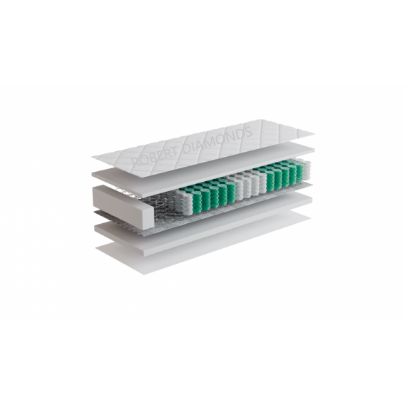 Obrázok pre Matrac Fyzio JUNIOR