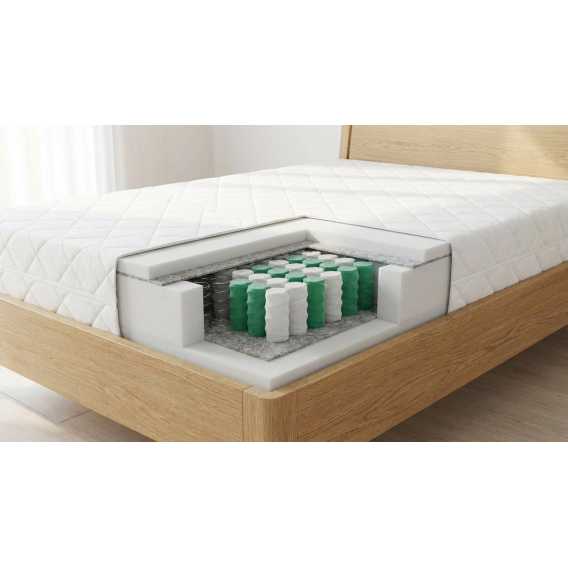 Obrázok pre Matrac Fyzio JUNIOR 1+1 + darček 1x chránič matraca