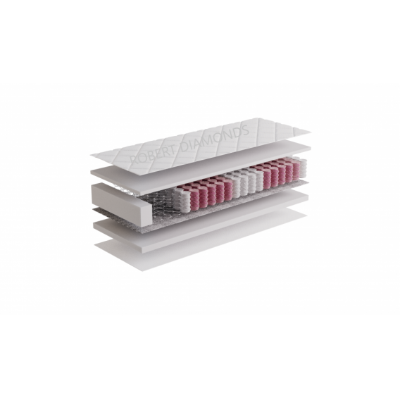 Obrázok pre Matrac Fyzio Extra + darček 2x set paplón vankúš + 1 x chránič matraca