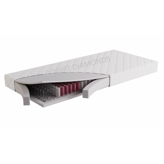 Obrázok pre Matrac Fyzio Extra + darček 2x set paplón vankúš + 1 x chránič matraca