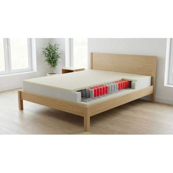 Obrázok pre Matrac Fyzio Lux + darček 2x set paplón vankúš + 1 x chránič matraca