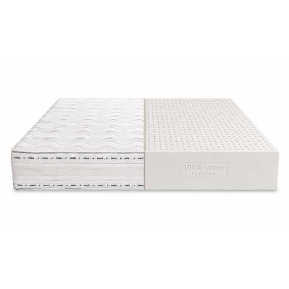 Obrázok pre Matrac PINGUI LATEX H20  + darček 1x set paplón vankúš + chranič matraca