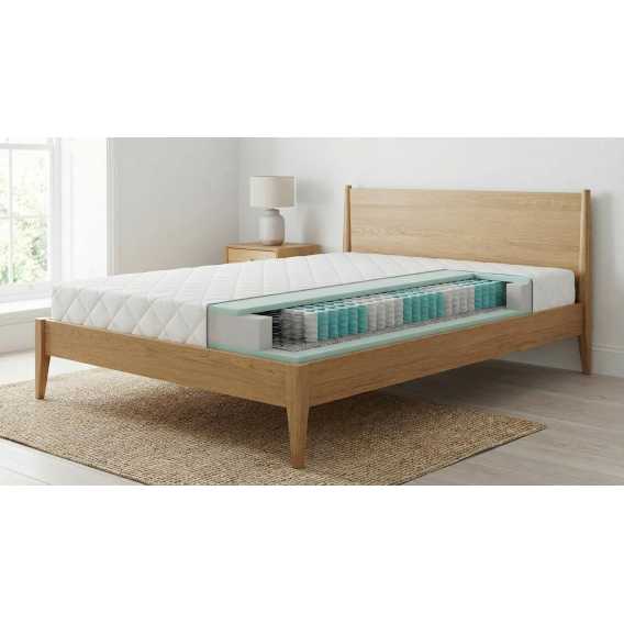 Obrázok pre Matrac Fyzio Premium + darček 2x set paplón vankúš + 1 x chránič matraca