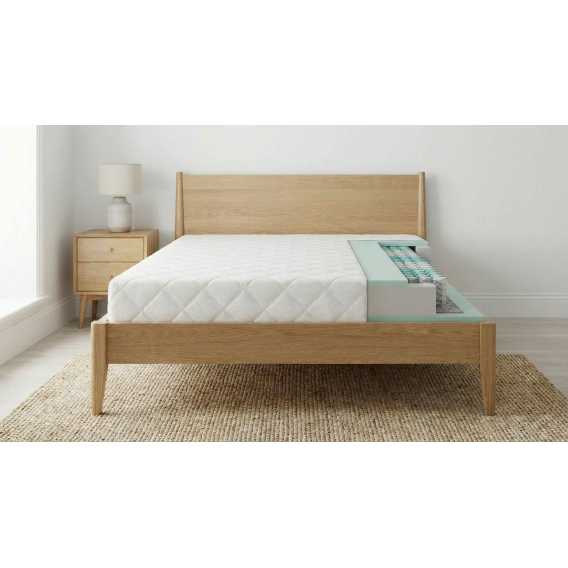 Obrázok pre Matrac Fyzio Premium + darček 2x set paplón vankúš + 1 x chránič matraca