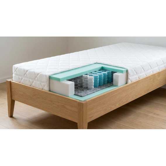 Obrázok pre Matrac Fyzio Premium + darček 2x set paplón vankúš + 1 x chránič matraca