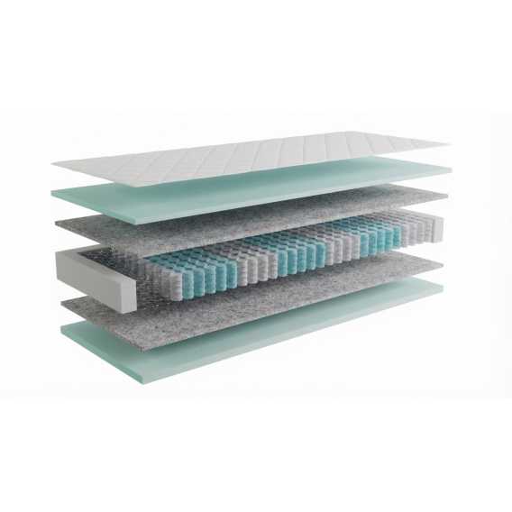 Obrázok pre Matrac Fyzio Premium + darček 2x set paplón vankúš + 1 x chránič matraca