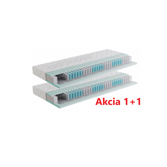 Obrázok pre Matrac Fyzio Premium 1+1 + darček 1x chránič matraca