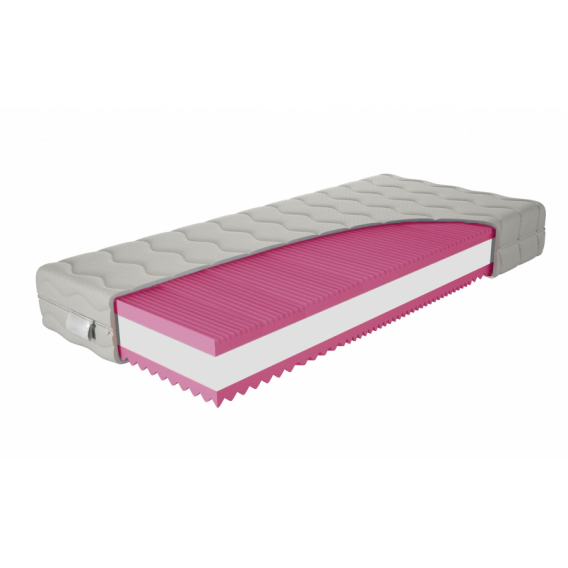 Obrázok pre Matrac Orthopedic Prima 1+1 + darček 1x chránič matraca