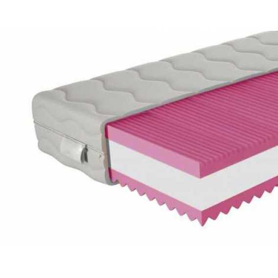 Obrázok pre Matrac Orthopedic Prima 1+1 + darček 1x chránič matraca