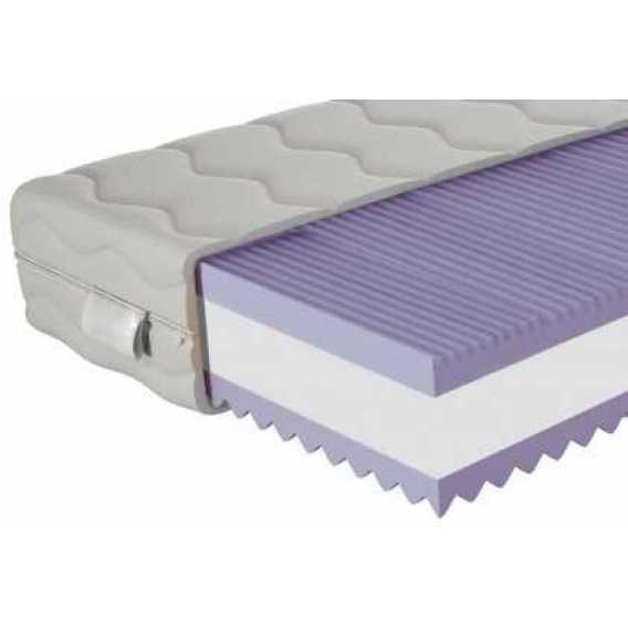 Obrázok pre Orthopedic Prima PLUS