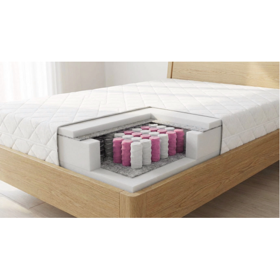 Obrázok pre Matrac Fyzio Extra