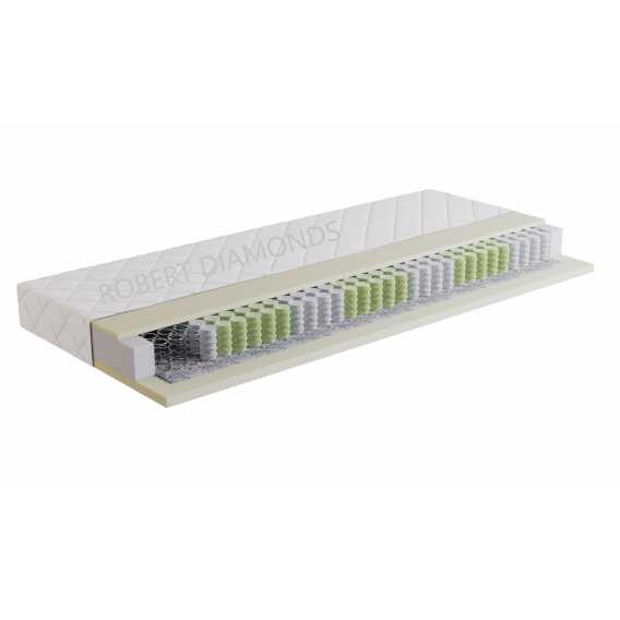 Matrac ORTHOPEDIC OPTIMAL Obrázok pre Matrac ORTHOPEDIC OPTIMAL