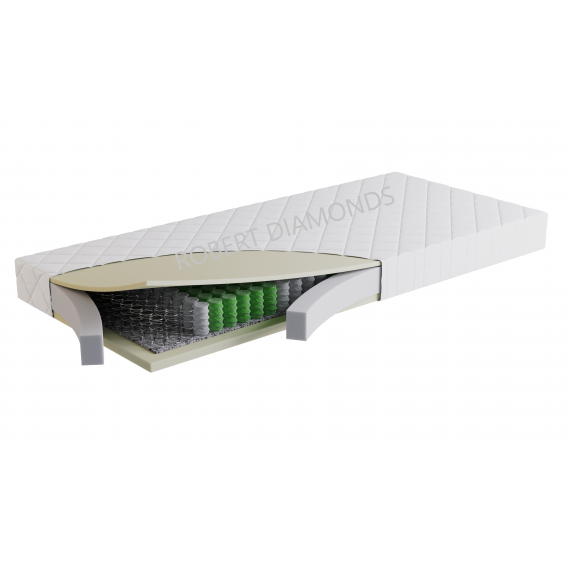 Obrázok pre Matrac Orthopedic ECONOMY