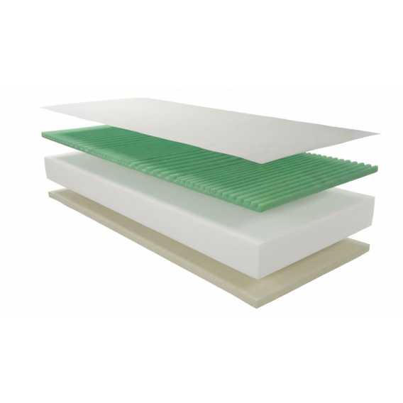 Obrázok pre Matrac Orthopedic MEMORY PLUS 1+1 + darček 1 x chránič matraca