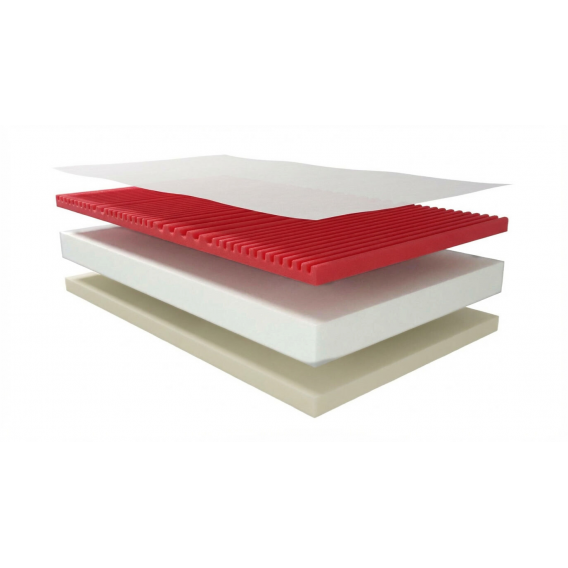 Obrázok pre Matrac Orthopedic MEMORY 1+1 + darček 1 x chránič matraca