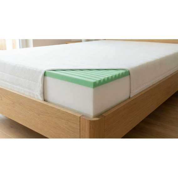 Obrázok pre Matrac Orthopedic MEMORY PLUS 1+1 + darček 1 x chránič matraca