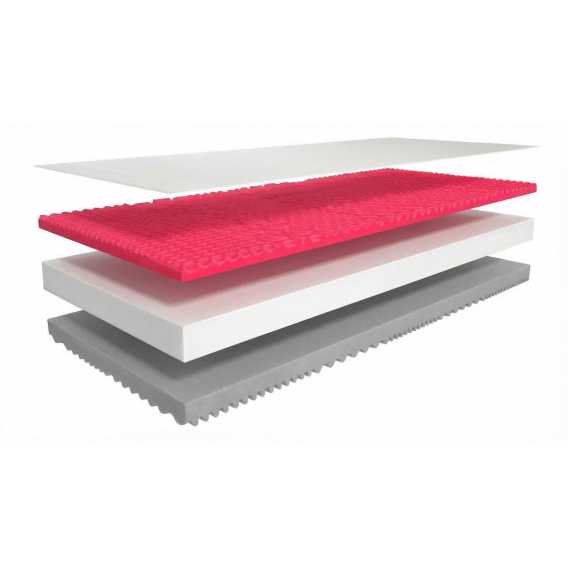 Obrázok pre Matrac Orthopedic Prince