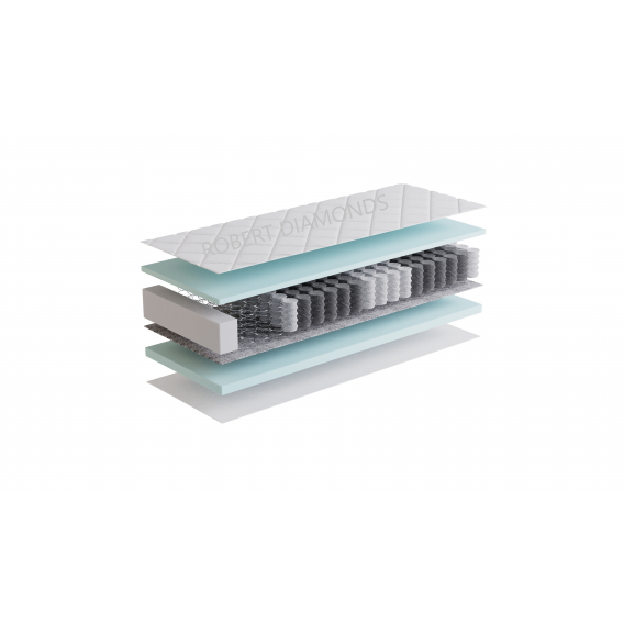 Obrázok pre Eco Matrac pre deti a dorast