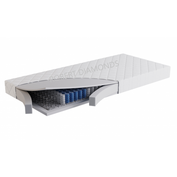 Obrázok pre Matrac Orthopedic Lux  1 + 1 + darček 1x chránič matraca