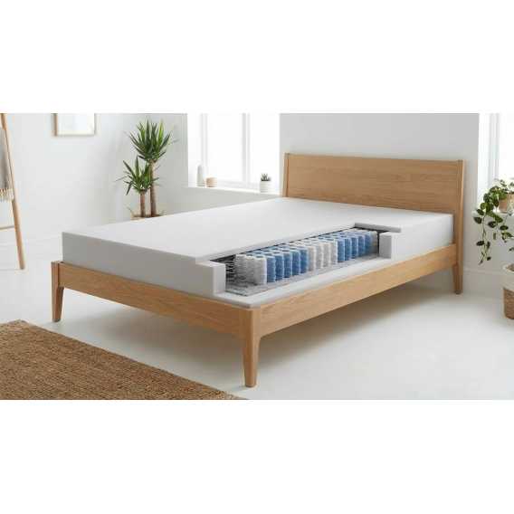 Obrázok pre Matrac Orthopedic Lux  1 + 1 + darček 1x chránič matraca